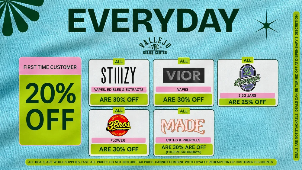 specials-everyday-september-2026 Vallejo Relief Center everyday cannabis deals featuring 20% off for first-time customers, STIIIZY vapes, edibles and extracts 30% off, Vior vapes 30% off, Lumpy’s 3.5g jars 25% off, 3Bros flower 30% off, and MADE eighths and prerolls 30% off except Saturdays.